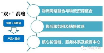 TCL雙十一備戰(zhàn)策略 信息系統(tǒng)運(yùn)維服務(wù)助力電商大促